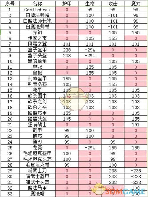 王菲大方现身谢霆锋演唱会，手舞足蹈明媚似少女，锋仔俩儿子也露面颜值高